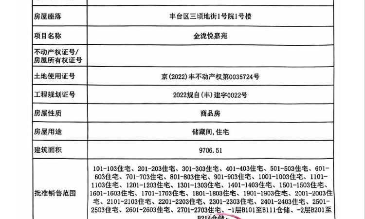 华曦府楼盘证照