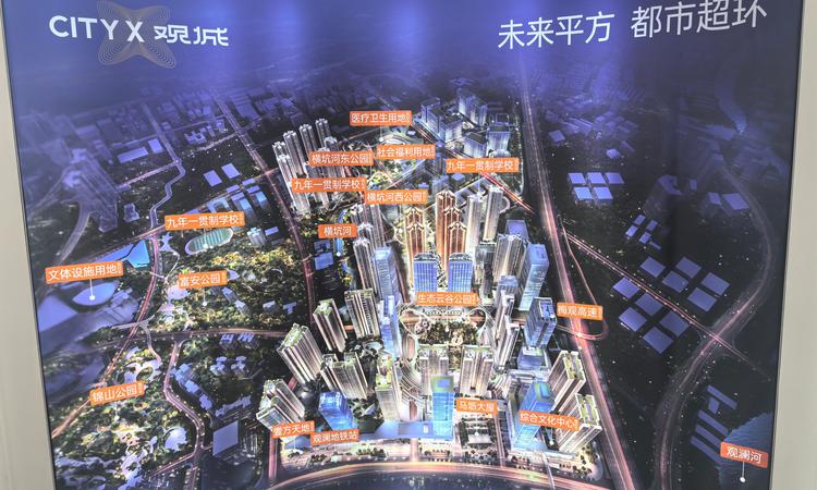 鸿荣源CITY X 观城周边配套图