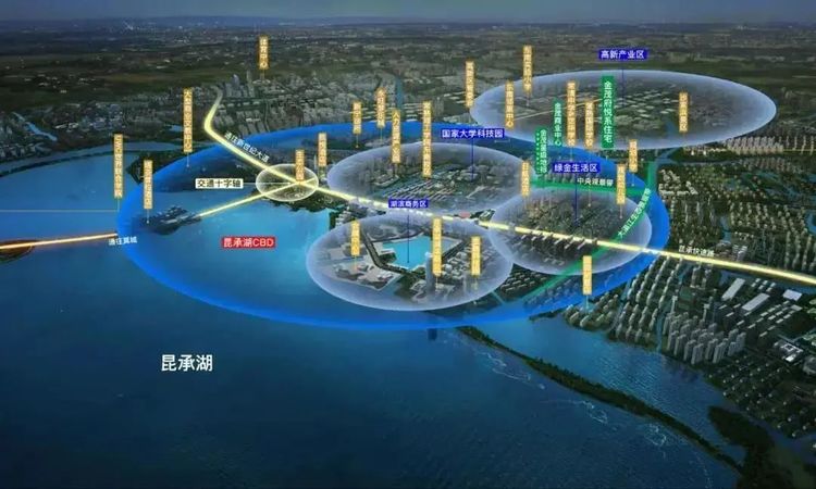金茂晓棠周边配套图