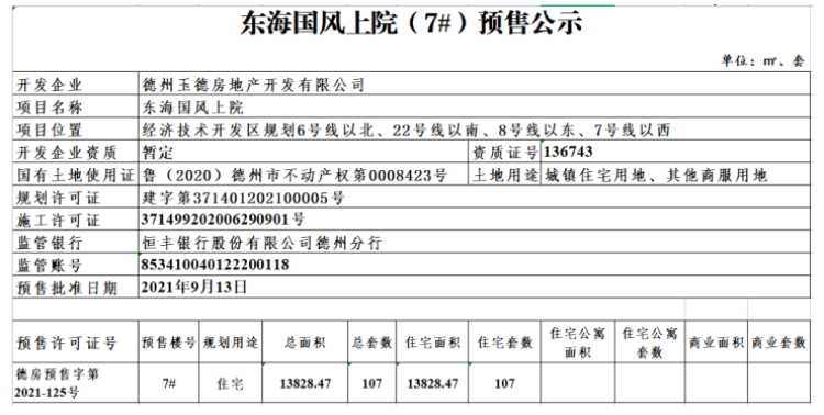 东海国风上院楼盘证照