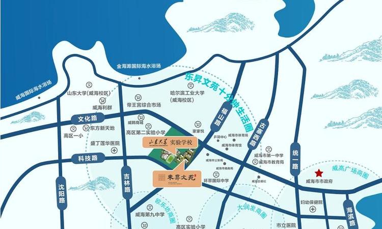 东晟文苑交通图