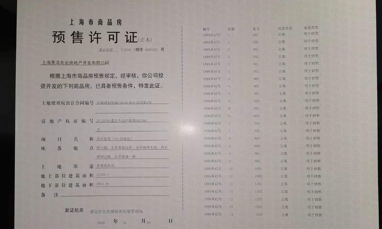 上海佳兆业城市广场楼盘证照