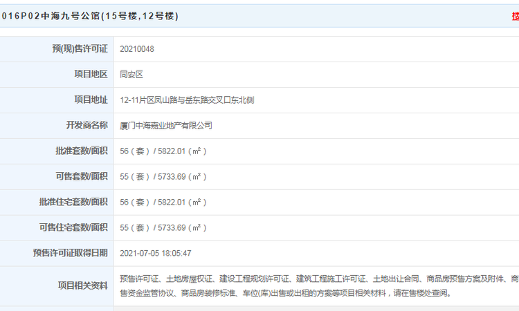 中海九号公馆 楼盘证照