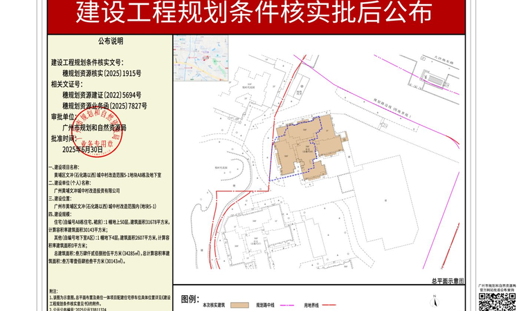 万科城市之光楼盘证照