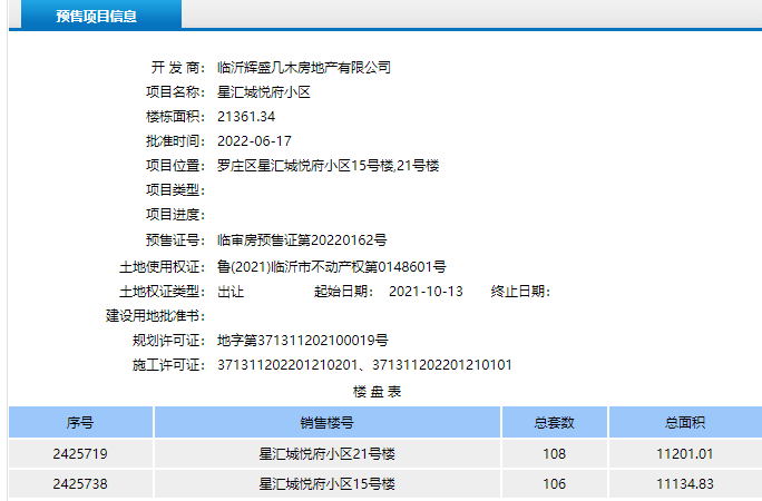 星汇城楼盘证照