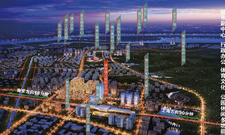 绿地镇江城际空间站交通图