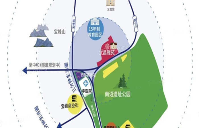 腾冲文昌雅苑交通图
