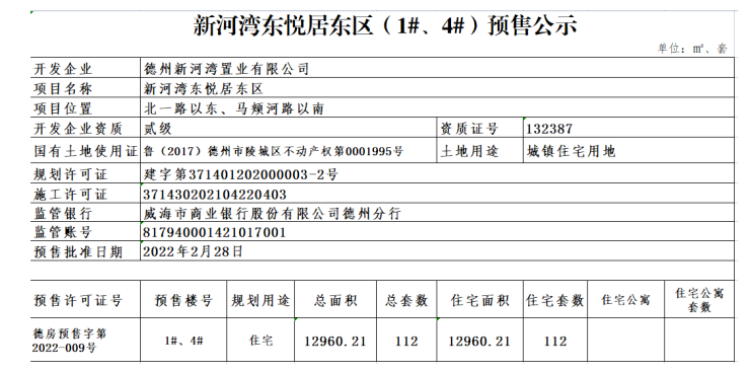 新河湾东悦居楼盘证照