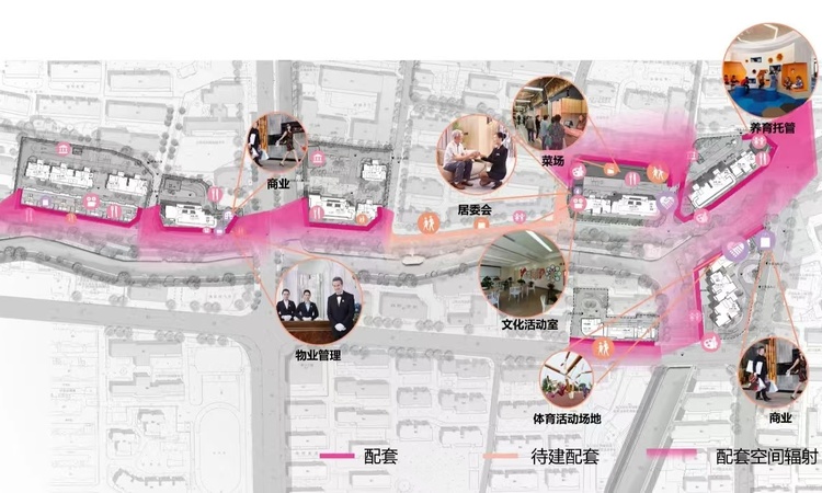 虹盛里周边配套图