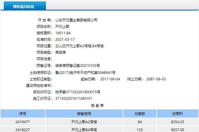 开元·上郡楼盘证照
