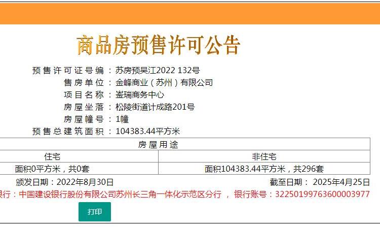 金瑞中心楼盘证照