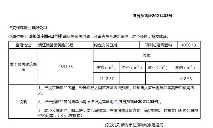 潮都望庄楼盘证照