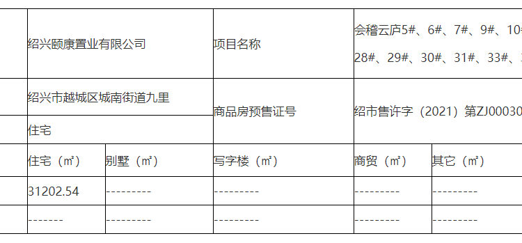 会稽云庐楼盘证照