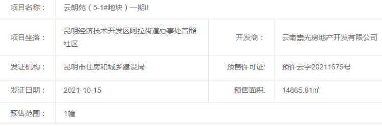 阳光城文澜东方楼盘证照