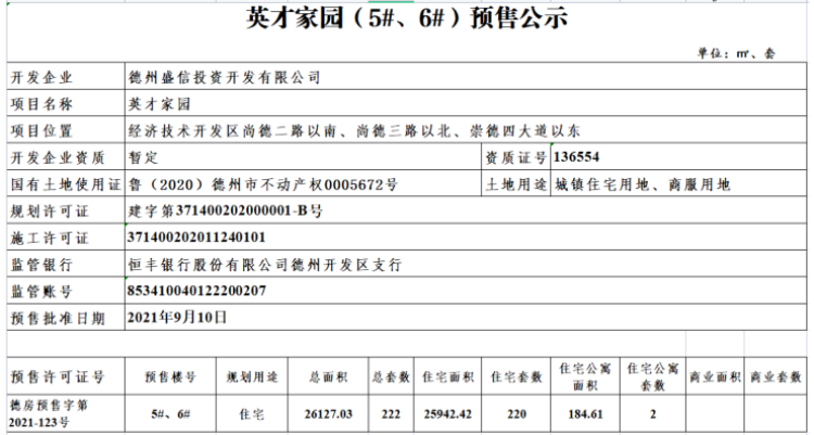 盛信·英才家园楼盘证照