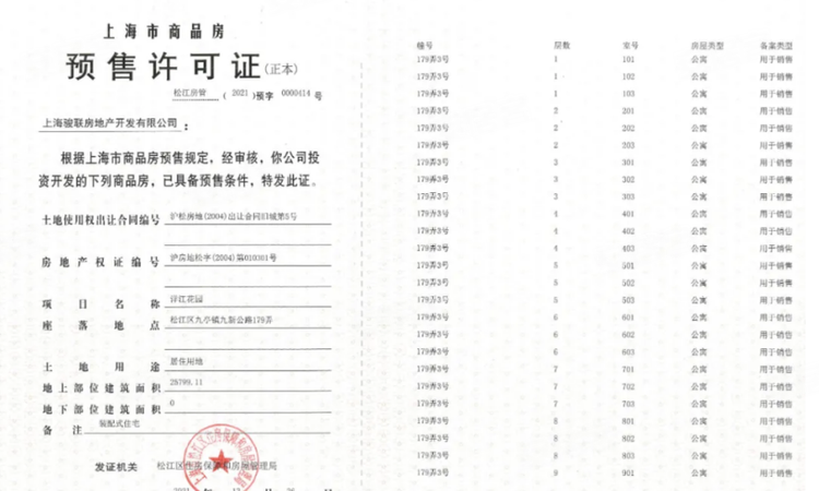 洋江唐顿公馆楼盘证照