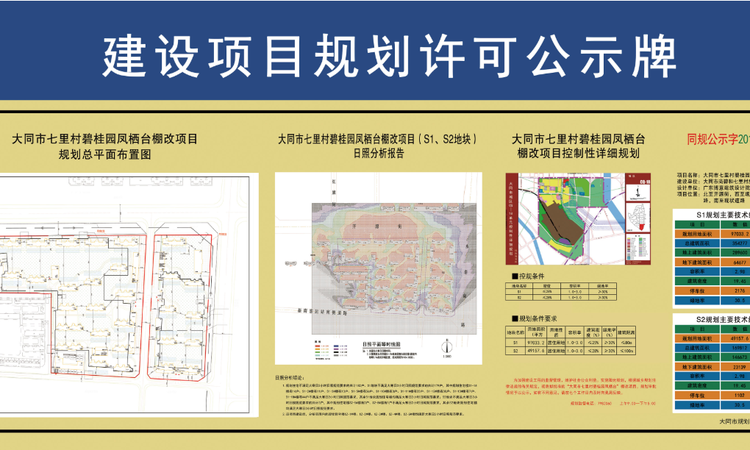 大同碧桂园凤栖台楼盘证照
