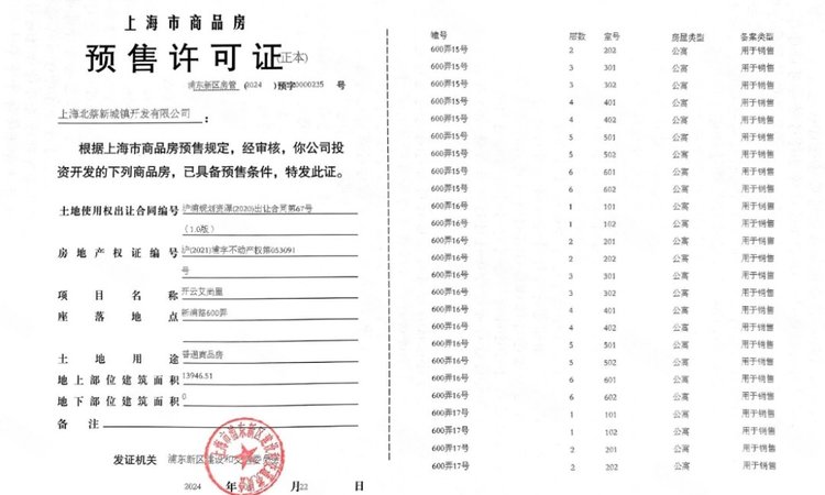 开云艾尚里楼盘证照