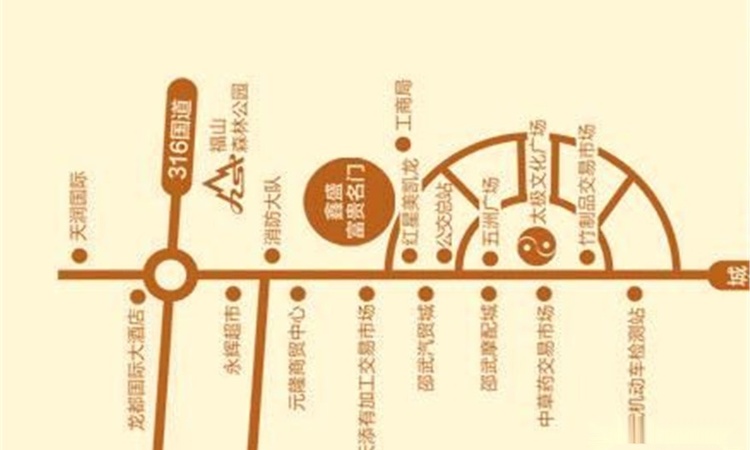 鑫盛富贵名门周边配套图