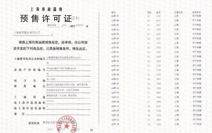 湾上Domus楼盘证照