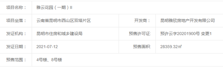 云和中心楼盘证照