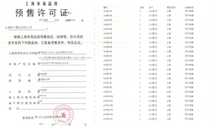  上海华府天地楼盘证照