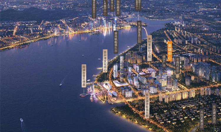 金瑞中心周边配套图