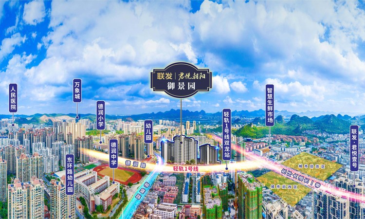 联发·君悦朝阳周边配套图