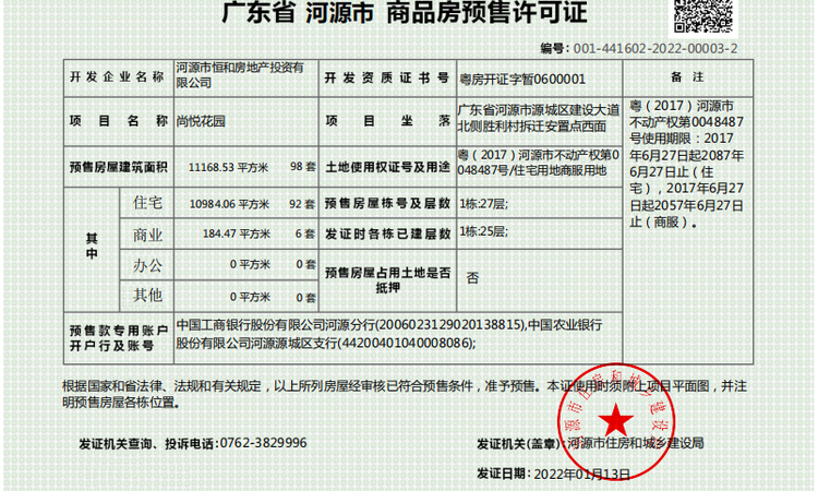 尚悦花园楼盘证照