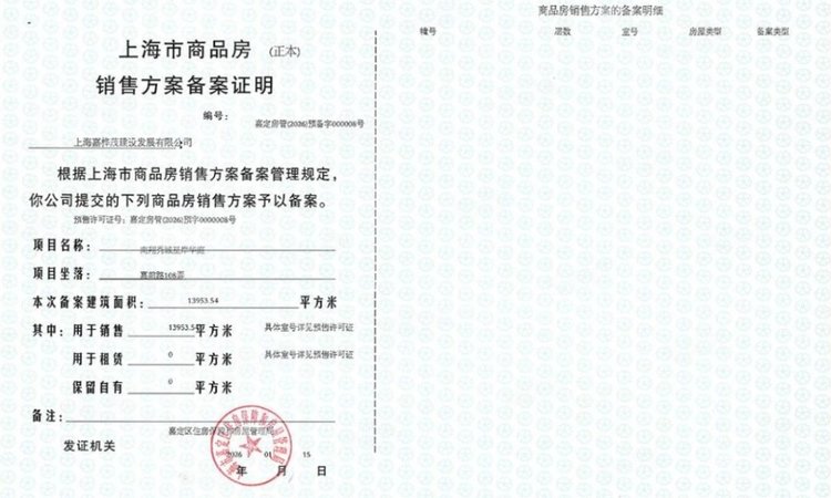 大华星屿楼盘证照