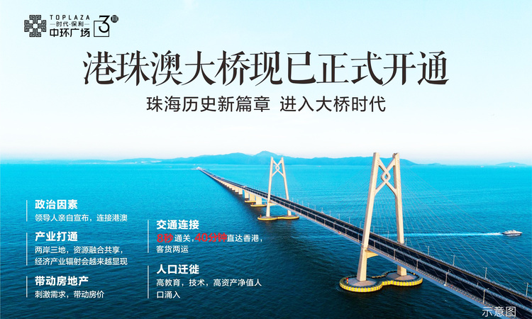 时代保利中环广场周边配套图