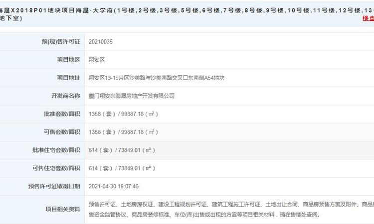 海晟大学府楼盘证照