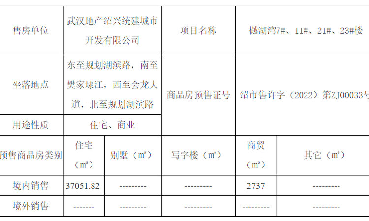 樾湖湾楼盘证照
