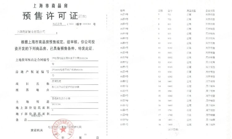 新开发·丰盛里楼盘证照