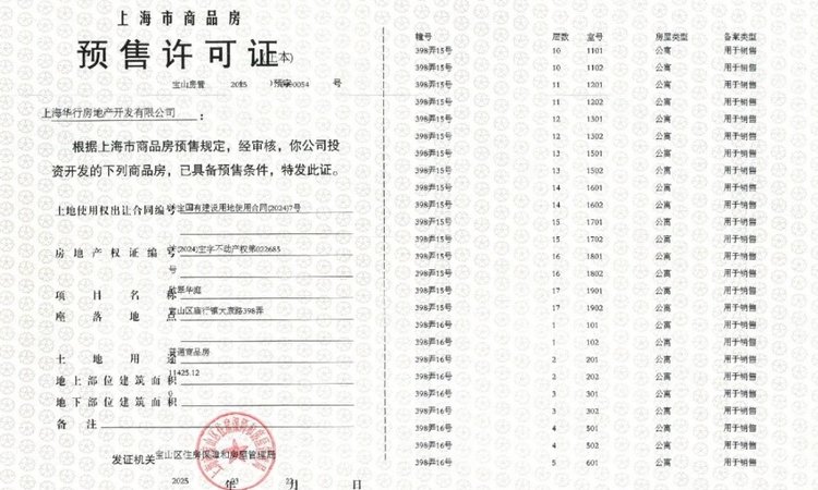 大华·公园柏翠楼盘证照