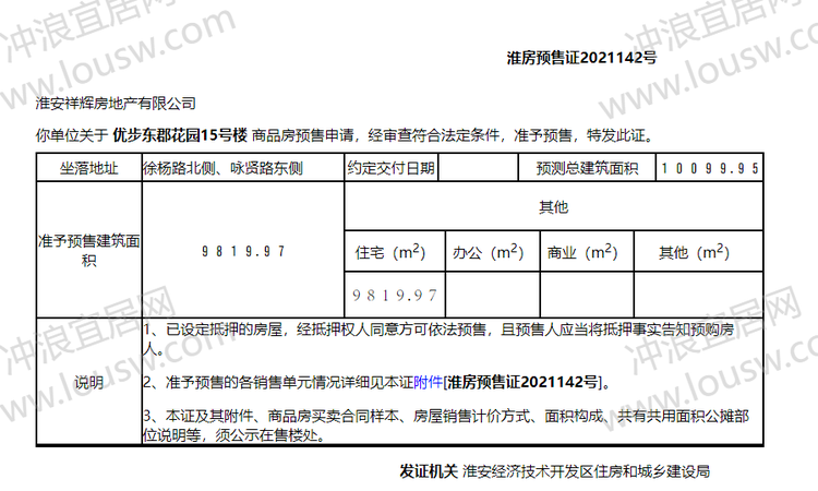 金辉·优步东郡楼盘证照