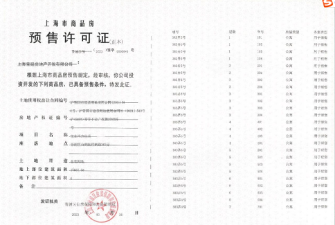 宝业活力天境楼盘证照