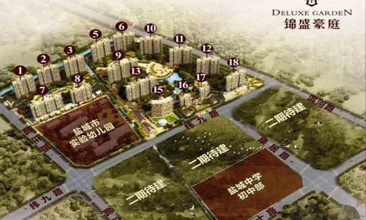 锦盛豪庭·南郡效果图