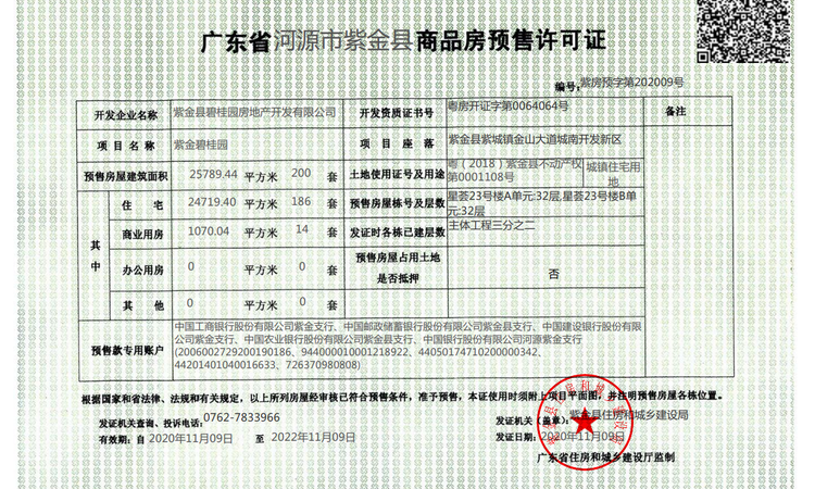 紫金碧桂园楼盘证照