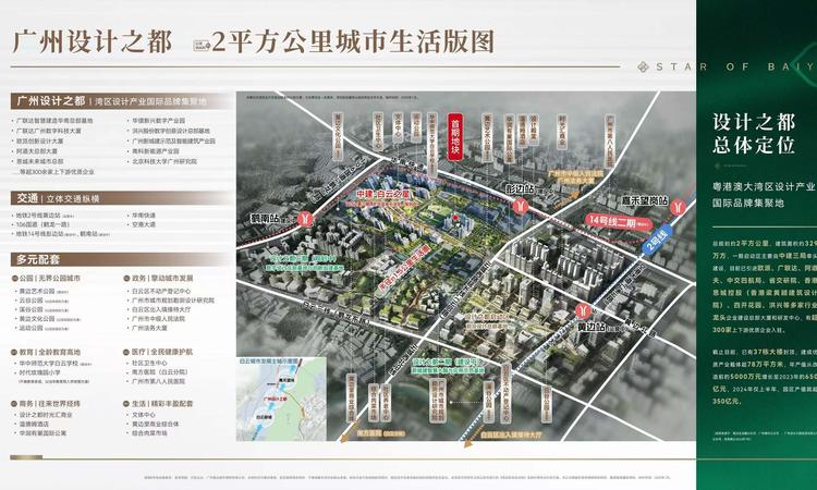 中建·白云之星周边配套图