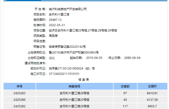 史丹利十里江湾楼盘证照