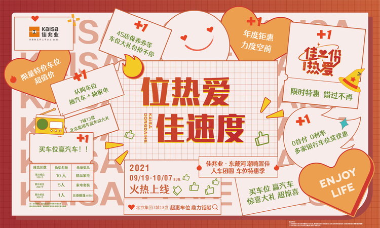 佳兆业东戴河周边配套图