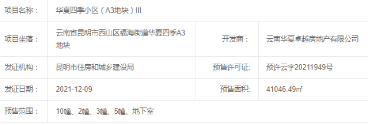 华夏四季楼盘证照
