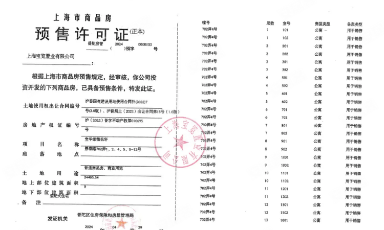 宝华紫薇花园楼盘证照