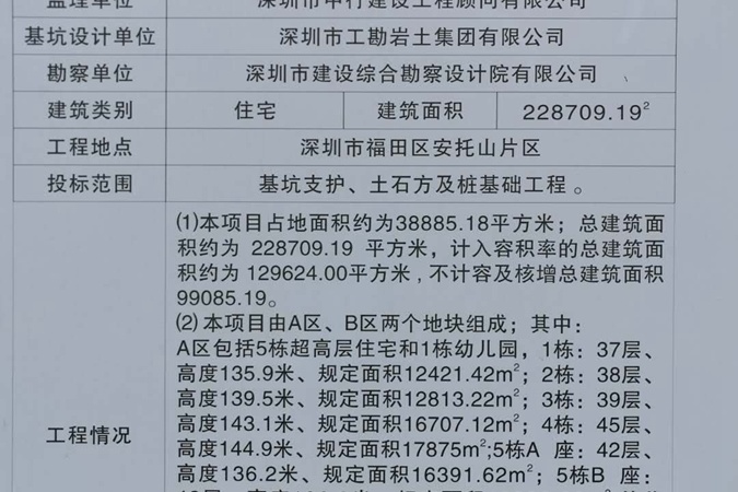 海德园实景图