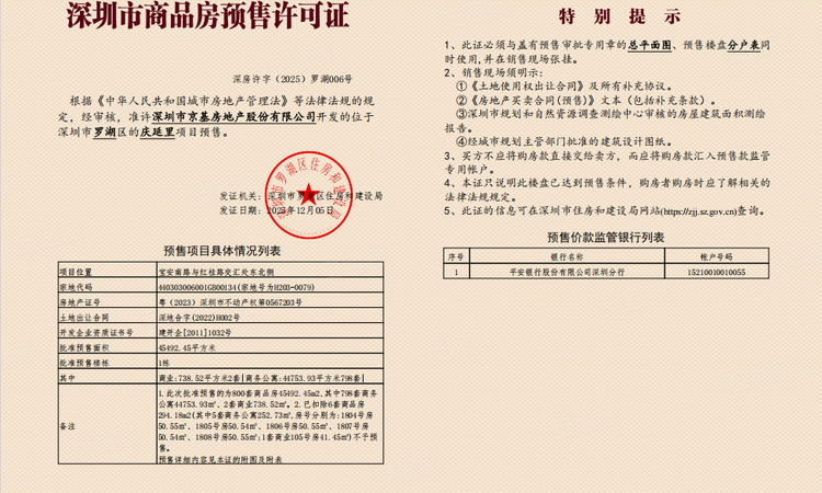 京基·华樾楼盘证照