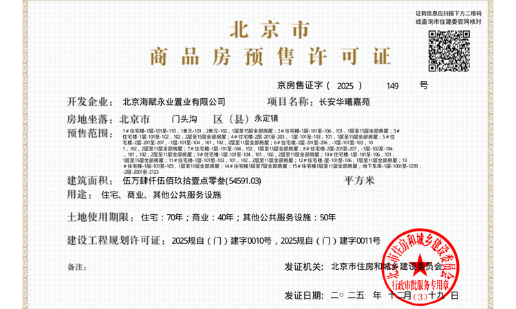 长安华曦府·金安楼盘证照