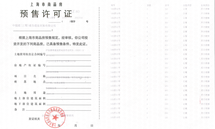 国印东方楼盘证照