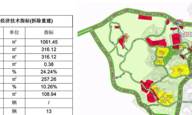 绿城庐境桃源楼盘证照