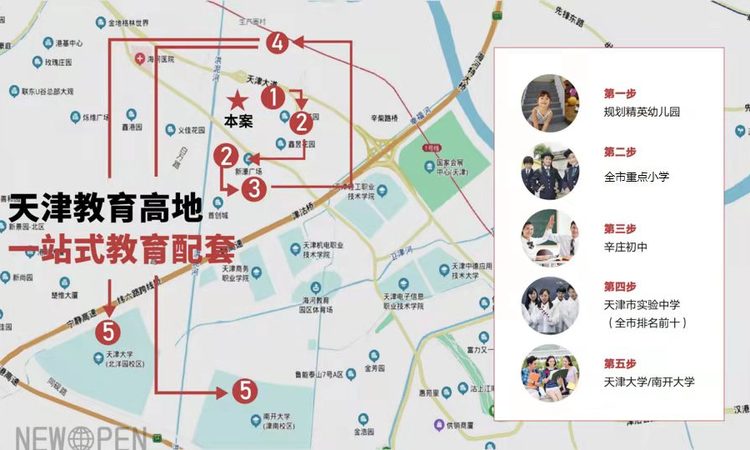 天津新鸥鹏教育城交通图